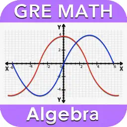Algebra Review - GRE?